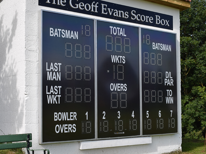 The score box on the County Ground at Exeter