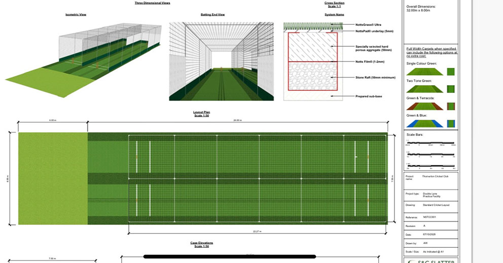 Blueprints for the new two-lane net at Thorverton